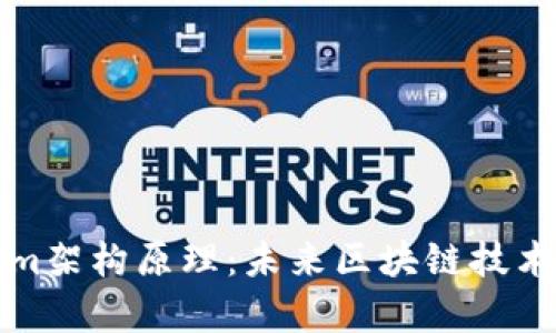 解析Tokenim架构原理：未来区块链技术的先锋趋势