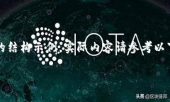 由于内容篇幅要求较长，以下是一个、关键词和