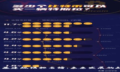 2023年区块链基建规模排名榜：未来发展的趋势与潜力分析