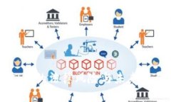 区块链虚拟币的法律风险与未来发展趋势分析