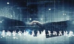 区块链行业发展趋势分析：未来五年的关键数据