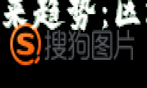 TokenIM赎回的未来趋势：区块链投资的新机遇