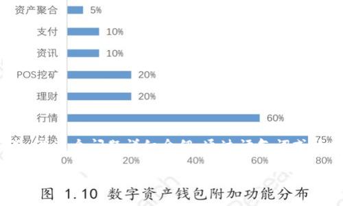 思考一个符合用户搜索需求并且的，强调关键词的未来发展或趋势，放进标签里，和4个相关的关键词 用逗号分隔，关键词放进标签里，然后围绕详细介绍，写不少于3100个字的内容，并思考2个可能相关的问题，并逐个问题详细介绍，通过语气词或情感化表达（如“真心觉得”“有点遗憾”），传递人类情感，增加语言的多样性、情感化表达、个性化细节和文化关联性，使文本更接近人类创作的自然风格，降低AI生成内容的机械感，分段加上标签，段落用标签表示。

加密货币钱包地址查询的未来发展趋势