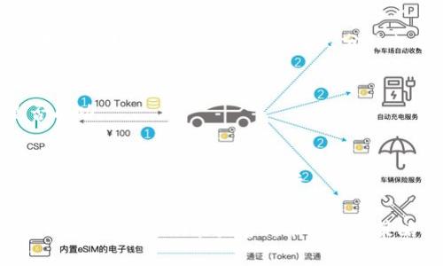 为了将狗币 (Dogecoin) 存储在 Tokenim 中，您可以按照以下步骤进行操作：

### 1. 创建 Tokenim 账户
首先，您需要在 Tokenim 平台上创建一个账户。如果您已经有账户，可以直接登录。

### 2. 完成 KYC 验证
很多交易所和钱包服务都要求用户完成 KYC（认识您的客户）验证。根据 Tokenim 的要求，您可能需要提供一些个人信息和身份证明文件。

### 3. 获取狗币钱包地址
在 Tokenim 中，找到您钱包的狗币地址。通常您可以在“资产”或“钱包”部分找到“存入”选项。选择狗币后，平台会生成一个独特的地址。

### 4. 从其他平台转移狗币
如果您是从其他交易所或钱包转移狗币，您需要复制在 Tokenim 中生成的狗币地址。然后，在您想要转出狗币的平台上，选择转账或提币，并将复制的地址粘贴过去。

### 5. 确认转账信息
在确认转账金额和目标地址正确无误后提交申请。通常情况下，狗币的转账速度较快，您将在几分钟内看到余额更新。

### 6. 验证余额
在 Tokenim 中，您可以随时查看自己的狗币余额，确认转账是否成功。

### 7. 安全存储
为了确保您的资产安全，建议您启用双重认证等安全措施，确保只有您自己能访问您的账户。

希望这个步骤对您有所帮助！如果您有其他问题，比如关于 Tokenim 的具体功能或者狗币的投资策略，也可以继续询问哦！
