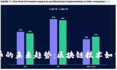: 阿里巴巴发币的未来趋势：区块链技术如何改变