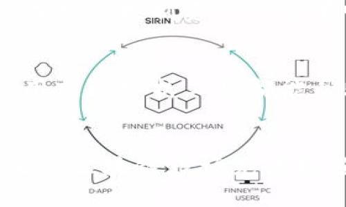 要在 Tokenim 上成功出售自己的代币（点币），可以按照以下步骤操作：

### 第一部分：准备和规划
1. 了解Tokenim平台
在开始出售代币之前，首先要对 Tokenim 进行深入了解。Tokenim 是一个基于区块链技术的去中心化交易所，允许用户交易各种代币。了解平台的操作流程、费用结构、市场特性等，可以帮助您做好准备。

2. 确定代币的价值
在决定出售代币之前，您需要评估您的代币的市场价值。可以通过调查类似代币的市场价格、了解其在交易所的表现、以及考虑项目的潜力来做好这一步。如果您觉得自己的代币在未来会有更大的市场需求，或许可以考虑等待更合适的时机再出售。

### 第二部分：创建账户和充币
3. 注册Tokenim账户
如果您还没有 Tokenim 账户，您需要创建一个。访问 Tokenim 的官方网站，找到注册按钮，按照步骤填写必要的信息。通常，您需要提供电子邮件、设置密码以及完成身份验证程序。

4. 充入您的代币
在完成注册后，将您的代币充值到 Tokenim 账户中。找到您的代币的存款地址，使用您的钱包将代币转移到该地址。确保在转账时仔细查看地址，避免资金的丢失。

### 第三部分：发售代币
5. 上架代币
进入 Tokenim 的交易界面，找到“上架新代币”的选项。您需要填写有关代币的信息，包括名称、符号、总供应量等。有时还需要提供白皮书或项目背景资料，以便潜在买家了解您的代币价值。

6. 设置销售策略
在上架代币时，您需要决定销售价格，以及销售的数量。有两种常见的销售模式：限价订单和市价订单。限价订单允许您指定出售价格，而市价订单则是在现有市场价格下立即成交。选择适合您需求的模式。

### 第四部分：市场营销与推广
7. 推广您的代币
为了吸引更多买家，制定一个市场营销计划是非常重要的。可以利用社交媒体、加密货币社区（如 Reddit、Telegram）进行宣传。参与相关的讨论、分享关于代币的更新信息、甚至考虑建立网站或博客，提供更多的项目背景信息，这样可以提高您代币的认知度。

8. 及时反馈与互动
在出售过程中，积极与潜在买家互动，回应他们的问题和疑虑，及时更新所有信息。这种透明度可以帮助建立信任，吸引更多的买家注意。

### 第五部分：售后与管理
9. 跟踪市场表现
在完成出售后，持续跟踪代币的市场表现非常重要。这不仅可以帮助您评估未来的投资决策，还能提高您在社区中的威信。

10. 反馈和改进
出售代币的经历往往会有各种反馈，不论是正面的还是负面的。认真对待这些反馈，可以帮助您改善未来的计划和策略。

### 相关问题
问题一：为什么选择Tokenim平台而不是其他交易所？
Tokenim 作为一个新兴的去中心化交易所，提供了更高的安全性和用户隐私。与中心化交易所相比，去中心化交易所在用户控制资产时具有明显优势。真心觉得，如果您重视安全与自主权，Tokenim 是一个值得考虑的平台。

问题二：如何评估代币的市场需求？
评估代币的市场需求是一项需要细致分析的任务。通过分析行业趋势、监测社交媒体上的讨论、参与相关论坛，甚至使用市场分析工具都能帮助您洞察市场情绪。有点遗憾的是，市场总是变化无常，因此持续关注和适应是必不可少的。

### 结语
在 Tokenim 上出售点币并不是一项简单的任务，但通过系统的准备和市场策略，能够有效提高您的销售成功率。未来的区块链市场充满机遇，能够把握这些机会的代币持有者，将有可能胜出。希望这些建议能够对您的代币交易之旅有所帮助！
