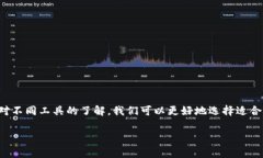 关于 “tokenim” 工具的相关信息相对较少，可能