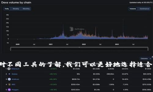 关于 “tokenim” 工具的相关信息相对较少，可能是因为这个名字是比较新颖或特定的。如果您指的是与“tokenization”（代币化）相关的工具或软件，那么下面是一些可能与“tokenim”相似或相关的工具和资源。

### 与Tokenization相关的工具

1. **Tokenomy**  
   Tokenomy 是一个基于区块链的代币发行与交易平台，创造了一个代币经济体。它允许用户方便地创建、交易代币并进行投资。

2. **Ethereum**  
   以太坊是一个开源的区块链平台，它允许开发者创建智能合约和DApps（去中心化应用）。基于以太坊的ERC-20标准使得代币的创建和管理变得快捷。

3. **Polkadot**  
   Polkadot 是一个多链框架，允许不同的区块链进行互操作性。它的 Substrate 框架使得开发者可以轻松创建可自定义的区块链和代币。

4. **Coinbase Token**  
   Coinbase 提供的代币服务，允许用户通过平台交易多种加密货币及其对应的代币。虽然不是一个独立的开发工具，但它是代币化经济的一部分。

### Tokenization工具的使用

代币化是将物理或数字资产转换为代币，便于在区块链上进行存储和交易。以下是一些常见的使用场景和好处：

- **资产管理**：企业可以使用代币化来管理他们的资产，比如房地产、商品等，增强流动性。
- **安全交易**：通过区块链技术，交易记录不可篡改，保证交易的透明度与安全性。
- **全球化**：代币可以跨越国界，方便国际贸易。
- **降低成本**：传统交易过程可能涉及多层中介，而代币化可以简化流程，减少交易成本。

### 常见问题

**1. 什么是代币化，为什么它如此重要？**

代币化是将资产转化为数字代币的过程，这让资产可以在区块链上进行交易。其重要性在于：

- **提高流动性**：很多传统资产流动性低，通过代币化可以让资产更易于买卖。
- **分割投资**：代币化使得投资者可以用较低的门槛投资高价值资产，例如投资一部分房地产。
- **全球可访问性**：借助区块链技术，任何人都能轻松投资代币化资产，降低了投资的地域限制。
  
**2. 代币化面临哪些挑战和风险？**

尽管代币化有许多好处，但也存在一些挑战，包括：

- **法规不确定性**：各国对加密资产的法规尚不明确，可能会影响代币化的实施。
- **市场波动性**：加密市场的波动性可能会影响投资者的信心。
- **技术风险**：智能合约的漏洞和区块链技术本身的安全性问题，都是代币化需要面对的挑战。

### 总结

真心觉得，在当今这个数字化的时代，代币化不仅是一种新兴的投资方式，更是对传统金融体系的一次挑战。通过对不同工具的了解，我们可以更好地选择适合自己的代币化路径。然而，行业的发展仍然伴随着挑战，这就需要我们在探索新技术的同时，也不忽视其潜在风险。

希望这些信息对您有所帮助！如果您还有其他具体问题或想了解的工具，欢迎随时提问。