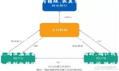 关于“tokenim转币不了”的问题，可能有多种原因