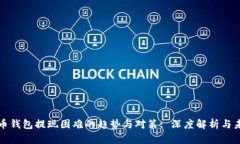 数字货币钱包提现困难的趋势与对策: 深度解析与