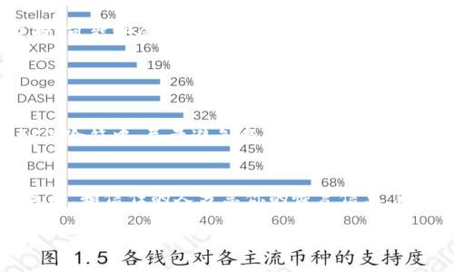 要找回以前的 Tokenim 钱包，通常需要一些特定的步骤和信息。以下内容会详细介绍如何找回 Tokenim 钱包的过程。请确保仔细阅读每个步骤，并始终保持警惕，以保护自己的资产。

1. 确认你是否还记得钱包的恢复信息
在找回钱包之前，首先要确认自己是否拥有钱包的恢复信息。这可能包括助记词（通常为12或24个单词）、私钥或是你的 Wallet ID。无论你使用的是哪个钱包，都应该在设置时记录这些信息。对我来说，丢失这些信息就有点遗憾，因为这可能意味着无法找回我的资产。

2. 访问 Tokenim 钱包的官方网站或应用
接下来，要确认在找回钱包时使用的是官方渠道。在浏览器中输入 Tokenim 钱包的官方网站，或者下载官方的应用程序。确保你下载的是正版的，因为一些仿冒软件可能会盗取你的信息。

3. 选择“恢复钱包”选项
在登录或创建新账户的界面上，找到并选择“恢复钱包”或“导入钱包”选项。这个按钮通常会在登录框附近。点击后，系统会提示你输入相关恢复信息，如助记词或私钥。不知道大家有没有经历过这样的时刻，当你重新输入这些信息，心中那种希望又小心翼翼的预感，真是让人忐忑不安。

4. 输入助记词或私钥
如果你拥有助记词，按照系统的提示输入，并注意单词的顺序和拼写要准确。如果你使用的是私钥，请确保没有空格，直接粘贴到输入框中。很多时候，我都会担心在输入的时候不小心遗漏某个字符，这对于找回钱包是至关重要的。

5. 设置新密码
在成功恢复钱包后，Tokenim 可能会要求你设置一个新的密码。确保这个密码不仅安全，还容易记住。很多人可能忽略了这一点，我自己曾经有过只用数字的密码，结果很久没用后又忘记了。

6. 确认资产
找回钱包后，检查里面的资产是否完整。可以查看交易记录，确认所有的历史交易是否都在。如果存在任何问题，建议立即联系 Tokenim 的客户支持团队。这时的心情是复杂的，虽然终于找回钱包，但仍然有点担心之前的交易记录是否安全。

7. 备份新的恢复信息
最后，在确认钱包恢复成功后，务必记住备份新的恢复信息。可以将助记词、私钥与新的密码安全存放在，不被第三方获取到的地方。这一点真的很重要，因为如果不这样做，下一次再遇到相同的问题时，可能就会再次陷入困境。

常见问题

1. 什么是助记词，如何安全保存？
助记词是用来恢复钱包的关键字集合，它帮助用户在忘记密码或丢失设备时找回钱包。通常为12-24个单词，依照一定的顺序排列。为了安全起见，建议将助记词写在纸上并保存在安全的地方，比如保险箱中。尽量避免将该信息存储在联网的设备上，以防黑客攻击，一旦丢失将会非常麻烦。想到这里，我总觉得这种备份方式带有一种强烈的责任感，即保护好自己的资产。同时，真心觉得这些简单但有效的措施都是值得花时间去做的。

2. 如何避免将来再次忘记钱包信息？
为了避免将来再次出现类似问题，可以考虑几种方法。首先，建立一个定期备份的习惯，比如每6个月备份一次钱包信息。其次，可以使用密码管理软件安全存储所有重要信息，不同设备上都能访问。最后，和信任的人分享你的恢复信息，以备不时之需。当然，选择这样的分享者时，要确保他们是绝对值得信赖的。我觉得，真正的朋友不仅仅是用来说笑的，更是能在关键时刻帮助你的人。

以上就是找回 Tokenim 钱包的基本步骤和一些相关注意事项。记得，安全意识是保护自己资产的重中之重！希望这些信息能对你有所帮助！