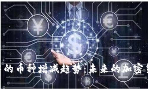 Tokenim生态中的币种增减趋势：未来的加密货币发展与创新