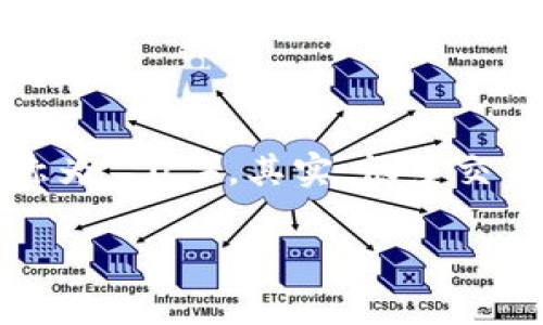 Tokenim 是一个数字货币交易平台，旨在为用户提供多种加密资产的交易服务。关于你提到的 
