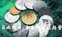 区块链与比特币：未来的发展趋势和挑战