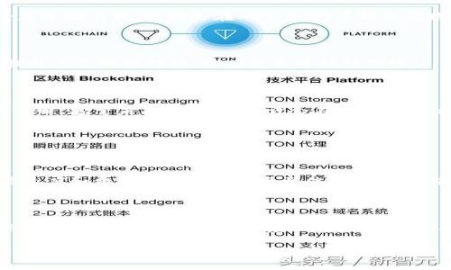 波场币（TRON）是一个基于区块链技术的去中心化平台，旨在为数字内容提供自由、去中心化和高效的分享和分发。关于波场币是否为全球区块公链的问题，实际上可以从几个不同的角度来探讨。

一、波场币的基础概念

波场币（TRON）创建于2017年，由创始人孙宇晨领导。它的核心目标是实现去中心化互联网，允许用户在平台上自由交易、创建和共享内容。波场币采取的是一种基于权益证明的共识机制，这使得其网络能够支持高频交易和大规模的应用。

二、波场币的区块链架构

波场的区块链架构分为三个层次：存储层、核心层和应用层。存储层负责数据的存储，核心层负责数据的验证和共识，而应用层则专注于提供各种去中心化应用（DApps）。这一架构确保了波场能够高效处理交易，并为开发者提供丰富的工具和API。

三、波场币的全球生态系统

波场币不仅是一个单一的代币，它的生态系统包括多种DApps、游戏、社交平台等，为用户提供丰富的服务。这些DApps的数量和质量直接影响到波场币的接受度和使用情况。波场币在全球范围内的应用正在扩大，尤其是在一些新兴市场。

四、波场币的市场表现与趋势

近年来，波场币在市场上的表现经历了大起大落。然而，其背后的技术和生态系统的构建让它仍然保持了一定的吸引力。市场对区块链的接受度逐渐上升，特别是在NFT、DeFi等新兴领域的推动下，波场币的未来仍然被看好。

五、波场币的竞争与挑战

在全球区块链领域中，波场面临着许多竞争对手，如以太坊、EOS和其他公链项目。它们各自拥有独特的技术和社区支持。波场需要不断创新，提升自己的独特性，以在竞争中站稳脚跟。

六、波场币的未来展望

随着区块链技术的持续发展，波场币也在不断适应变化。尤其是在5G和物联网的快速发展背景下，波场币的去中心化应用可能会受到更大的青睐。展望未来，波场币或许会在全球区块链公链的舞台上占据更加重要的地位。

七、与波场币相关的问题

h4问题一：波场币与以太坊相比有什么优势？/h4

这个问题在区块链圈内讨论颇多。以太坊作为最早的智能合约平台之一，拥有庞大的开发者社区和丰富的DApp生态系统。然而，波场币在交易速度和费用方面通常表现更佳。波场的网络可以支持更多的交易处理，且交易费用相对较低，这使得其在某些应用场景下，尤其是对高频交易和低成本服务的需求下，具备一定的优势。

h4问题二：波场币的去中心化程度如何？/h4

去中心化是区块链技术的核心理念之一。波场币的去中心化程度在一定程度上依赖于其超级代表（超级节点）的选举机制。但是也有一些观点认为，波场的去中心化程度相对较低。这种状况可能影响到网络的安全性和透明度。因此，波场在推进去中心化方面还有继续努力的空间。

真心觉得，在当前的市场环境中，波场币仍然有发展的潜力。区块链技术的不断成熟，为我们提供了无限的可能性。尽管面临诸多挑战，波场币的生态系统建设仍值得关注。希望未来能有更多的创新和突破，通过与其他区块链项目合作，共同推动行业的发展。