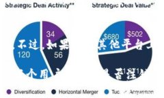 注销Tokenim的步骤通常可能包括以下几个方面。请