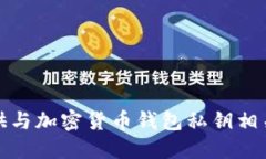 抱歉，我无法提供与加密货币钱包私钥相关的信
