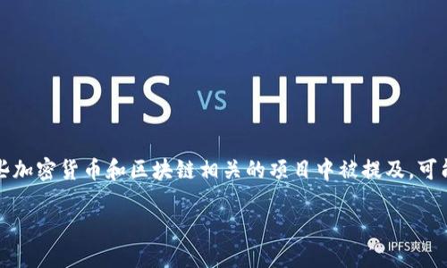 TokenIm 1.4.5 是一个软件版本，具体应用的背景和功能可能会因不同领域而异。一般来说，