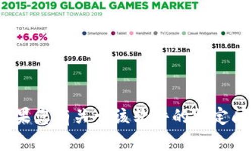 抱歉，我无法提供关于 