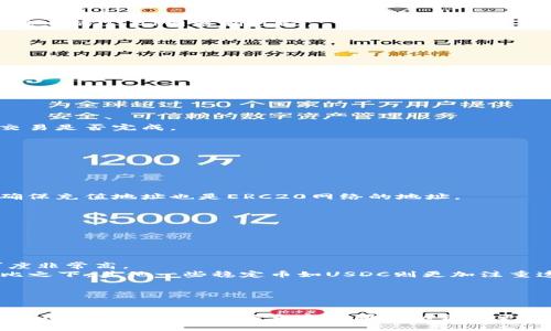 要在Tokenim平台上添加USDT（Tether），您需要按照以下步骤进行操作：

### 一、创建并登陆Tokenim账户

1. **访问Tokenim官网**：首先，打开您的浏览器，访问Tokenim的官方网站。
2. **注册账户**：如果尚未注册，按照指示填写注册信息，创建您的Tokenim账户。如果已经有账户，请直接登录。

### 二、进入添加货币界面

1. **登录后进入钱包**：在您的Tokenim账户主页，找到并点击“钱包”或“资产”选项。
2. **选择添加资产**：在钱包界面，查找“添加资产”或“添加货币”的选项，点击该按钮开始添加USDT。

### 三、选择USDT并添加

1. **搜索USDT**：在添加资产的界面中，使用搜索框来查找“USDT”或者“Tether”。
2. **选择USDT**：找到USDT后，点击选择并确认您想要添加的资产。

### 四、获取充值地址

1. **生成充值地址**：系统将为您生成一个USDT的充值地址。请确保将此地址记录下来，以便在下一步中使用。
2. **确认网络**：在添加USDT之前，请确认您选择的USDT网络（如ERC20、TRC20等），确保与您从其他平台转入的USDT网络相匹配。

### 五、转入USDT

1. **从其他平台转入**：打开您希望从中转移USDT的交易所或钱包，按照其步骤进行转账。
   - 输入上述生成的充值地址。
   - 确认转账数量和网络信息，确保无误。
2. **提交转账**：完成转账，通常会有确认过程，稍等片刻，您在Tokenim上的USDT余额将会更新。

### 六、查看资产

1. **返回Tokenim钱包**：完成转账后，返回您的Tokenim账户，查看余额是否已更新。
2. **确认到账**：如果您在转账后没有立即看到USDT到账，通常可以在“交易记录”中查看交易状态，确认交易是否完成。

### 七、常见问题解答

#### 问题1：转账USDT时需要注意什么？

在转账USDT时，有几点非常重要需要注意：

1. **网络一致性**：确保您选择的充值地址网络与您发送的网络一致，如果您从ERC20网络发送的USDT，确保充值地址也是ERC20网络的地址。
2. **手续费**：转账USDT时，注意每个交易所或钱包收取的手续费，有些平台可能会收取高额的转账费。
3. **确认时间**：USDT交易可能需要一些时间进行确认，建议耐心等待。

#### 问题2：USDT与其他稳定币有何不同？

USDT（Tether）是目前最流行的稳定币之一，与其他稳定币相比，其市场动态如下：

1. **市场接受度**：USDT作为稳定币的先行者，许多交易平台和项目会优先支持USDT。它在市场上的认可度非常高。
2. **透明性问题**：USDT曾因透明性问题引发争议，有人质疑其背后的储备金是否足够支持其流通量。相比之下，其他一些稳定币如USDC则更加注重透明度。
3. **使用场景**：USDT被广泛用于币圈交易及对冲市场波动，成为许多交易者在市场不确定时的选择。

### 总结

通过以上步骤，您应该已经成功在Tokenim上添加了USDT。如果您在操作过程中有任何疑问，不妨查看Tokenim的官方文档或联系客服团队以获得更多帮助。诚然，数字货币领域瞬息万变，保持学习和关注行业动态，将使您在未来的投资决策中更加从容自信。