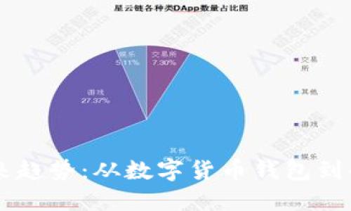区块链钱包的发展历程与未来趋势：从数字货币钱包到去中心化金融时代的关键角色