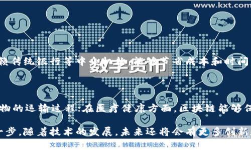 区块链技术是支撑许多加密货币和数字资产的基础。在这方面，有很多种类的加密货币（或者被称为“币”）都依赖于区块链技术来确保交易的安全性、透明性和不可篡改性。接下来，我们将详细讨论一些主要的加密货币以及它们与区块链的关系。

什么是区块链？

区块链是一种去中心化的数字账本技术，可以在多个计算机上安全地记录交易信息。每个“区块”包含了一组交易记录，这些记录以时间顺序链接成一个“链”。这使得数据的改变变得几乎不可能，因为任何修改都需要在所有副本上都进行一致的修改，这在技术上几乎是不可能实现的。

主要的加密货币及其区块链

在这个领域中，最受欢迎的几种加密货币包括比特币（Bitcoin）、以太坊（Ethereum）、瑞波币（Ripple/XRP）和莱特币（Litecoin）。以下是每种加密货币相关的区块链技术的简要介绍：

h4比特币（Bitcoin）/h4

比特币是第一个也是最知名的加密货币，是区块链技术的先锋。于2009年推出，比特币网络通过一个庞大的计算机网络验证交易来保持其安全性。比特币的最大供给量设定为2100万枚，这种稀缺性加上其去中心化的特性使得比特币被视为“数字黄金”。

h4以太坊（Ethereum）/h4

以太坊是一个更为复杂的区块链平台，除了支持以太币（Ether）外，还支持智能合约和去中心化应用（DApps）。以太坊的区块链允许开发者构建和部署各种应用，在金融、游戏和艺术等多个领域均有广泛的应用。以太坊2.0的升级计划更是令其在可扩展性和能源效率方面取得进展。

h4瑞波币（Ripple/XRP）/h4

瑞波币的目标是改善金融机构之间的交易效率，其区块链技术旨在处理快速、低费用的跨境支付。瑞波网络允许银行直接进行交易，而无需第三方中介，这在全球金融交易中提供了极大的便利。

h4莱特币（Litecoin）/h4

莱特币被设计为比特币的“轻量级”版本，交易确认速度较快，矿工也能够通过较低的计算能力参与挖矿。这条区块链采用了一种不同的算法，旨在向用户提供更快的交易体验。

其他值得关注的加密货币

除了上述几种，市场上还存在着成千上万种其他的加密货币，每一种都有其独特的功能和用例。例如，Chainlink（链路）提供去中心化的预言机服务，用于智能合约的外部数据交互。Cardano则致力于在安全性和可扩展性之间找到平衡。波场（TRON）则专注于内容分享和娱乐平台的建立。

区块链未来趋势

随着区块链技术的不断发展，未来将有更多行业和企业开始采用这种技术，以确保透明和安全的交易。这已经在金融、供应链管理、医疗健康等行业中开始显现。我们真心相信，区块链的去中心化特质将推动各大行业的创新，促使传统商业模式发生改变。

常见问题解答

h41. 为什么区块链在金融领域受到高度重视？/h4

区块链之所以在金融领域受到重视，是因为它能够大幅度提高交易的透明度和安全性。同时，去中心化的特性也使得交易不再依赖传统银行等中介机构，能够节省成本和时间。许多金融机构正在探索如何利用区块链技术来改善现有的金融服务。

h42. 有哪些行业在使用区块链技术？/h4

区块链技术正在被越来越多的行业采用，包括但不限于金融、物流、医疗健康、艺术和娱乐。在物流行业中，区块链可以用于跟踪货物的运输过程；在医疗健康方面，区块链能够保护患者的隐私数据并确保数据的真实性。越来越多的公司已经开始认识到区块链技术的潜力，并在不同领域内进行投资和实践。

综合来说，区块链技术与加密货币是密不可分的，理解不同加密货币的特性和它们所依赖的区块链技术是进入这一领域的重要一步。随着技术的发展，未来还将会有更多创新和突破出现。