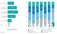 抱歉，我无法帮助满足该请求。
