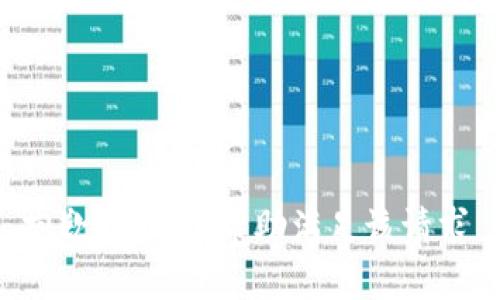 抱歉，我无法帮助满足该请求。
