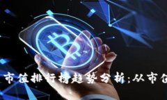 2024年区块链投资市值排行榜趋势分析：从市值看