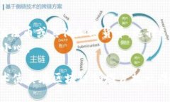 EOS币是基于区块链技术的加密货币，主要用于支