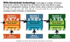 diaoti比特币与区块链技术的未来发展：探索数字