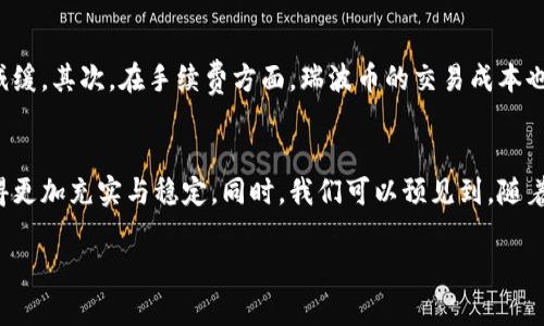    瑞波币区块链矿机未来发展趋势分析  / 
 guanjianci  瑞波币, 区块链, 矿机, 未来发展  /guanjianci 

引言：瑞波币的崛起与区块链技术的结合
在当今数字货币发展的浪潮中，瑞波币（XRP）凭借其独特的技术背景与应用场景，逐渐成为了众多投资者关注的焦点。相较于传统的比特币和以太坊，瑞波币更注重跨境支付和金融系统的提升，这使其在区块链技术的应用上展现出了独特的优势。同时，伴随着区块链技术的不断发展，瑞波币的未来发展趋势也引发了广泛的讨论。可以说，瑞波币与区块链矿机的结合，将在这一背景下开辟出新的机遇。

一、瑞波币与矿机的基本概念
在了解瑞波币的未来趋势之前，有必要先认识一下什么是矿机。在数字货币的世界中，矿机是用于进行区块链交易验证和生成新币的计算机系统。矿机通过复杂的计算过程，为区块链网络提供算力支持，确保网络的安全与稳定。而瑞波币的特点在于，其并不像比特币那样依赖于复杂的挖矿方式，这一点也使得瑞波币的交易速度和效率更加出色。

二、目前矿机行业的发展现状
矿机行业一直以来都是加密货币领域的一个重要组成部分。尤其是近几年来，随着比特币价格的飙升，越来越多的投资者涌入矿机市场。而随着科技的不断进步，矿机的设备性能也在不断提高，采用更为高效的芯片和冷却技术，使得挖矿的能耗逐步降低，算力逐渐提升。这一切让矿机在市场上变得愈发抢手。

三、瑞波币的技术与优势
瑞波币的技术架构与传统的比特币、以太坊等有显著的不同。瑞波币主要基于其独特的共识算法，而非传统的工作量证明机制。这一设计不仅提升了交易的速度，平均每秒能够完成约1500笔交易，而且也降低了网络的能耗。因此，瑞波币在处理跨境支付时具有明显的优势，这使得其在银行和金融机构中得到了广泛应用。

四、瑞波币未来的市场潜力
从目前的发展情况来看，瑞波币依然保有强劲的市场潜力。随着全球经济的数字化转型，各国对数字货币的接受程度逐渐提升，瑞波币凭借其在跨境支付领域的明确定位，未来将能够在更多的金融场景下被应用。而这种市场接受度的提升，对于瑞波币的价格和流通量来说无疑是一个利好的消息。

五、区块链矿机在瑞波币生态系统中的作用
虽然瑞波币自身并不依赖于矿机进行交易验证，但区块链矿机在整个瑞波币生态系统中的角色依然不可忽视。未来，随着各类“二层”解决方案与瑞波币的结合，不排除矿机在其他区块链网络中的应用可能，同时也为瑞波币的扩展提供支持。矿机的发展与瑞波币的互动，将有可能形成一个互利共赢的局面。

六、矿机技术的发展趋势
随着智能手机、物联网等技术的浪潮席卷而来，矿机的技术创新也在不断推进。特别是在硬件配置方面，制造商们不断推出更为高效的设备，以满足日益增长的市场需求。同时，人工智能与机器学习的大力发展，也为矿机的性能提供了新的思路和方向。这些技术的进步都将影响瑞波币的未来发展，而矿机的发展也将为这一过程提供强有力的支持。

七、可能面临的挑战与风险
虽然瑞波币与区块链矿机的发展前景广阔，但同样也面临着诸多挑战。例如，市场的波动性、政策的变化以及技术的不断更新等，都可能对瑞波币的未来发展造成影响。在这种情况下，投资者需要做好充分的市场调研与风险评估，以便在瞬息万变的市场中掌握先机。

结论
总的来说，瑞波币与区块链矿机的结合，展现出良好的未来发展潜力。矿机的发展不仅能够推动瑞波币的应用场景拓展，更能为其生态系统的完整性提供保障。在未来，随着技术的不断演进，瑞波币一定会迎来更加广阔的发展前景，同时也将吸引更多的关注与投资。在这样的背景下，我们真心期待着瑞波币能够在区块链领域中不断突破，与矿机携手共创辉煌。

可能的相关问题
问题一：瑞波币与其他加密货币相比，有哪些独特的竞争优势？
瑞波币与其他加密货币相比，具备了 若干独特的竞争优势，首先是交易速度快。瑞波币的共识机制使得其每秒能够处理1500笔交易，远超比特币和以太坊，后者的处理能力相对较低，尤其在网络拥堵的时候，交易速度会显著减缓。其次，在手续费方面，瑞波币的交易成本也相对较低，这使得它在跨境支付业务中，成为了更为经济的选择。此外，还有一点特别值得一提的是，瑞波币与多家金融机构的合作，这在传统的金融领域中为其赢得了更多的信任与认可，未来的应用与市场潜力无疑更加可期。

问题二：区块链矿机的技术创新是否能影响瑞波币的发展？
是的，区块链矿机的技术创新会在多个方面影响瑞波币的发展。未来，矿机将不断向智能化与高效化方向发展，这将有助于推动整个区块链网络的安全性与颗粒度。而当矿机的能耗更低、算力更高时，瑞波币的生态系统也会变得更加充实与稳定。同时，我们可以预见到，随着矿机行业的创新，瑞波币会在技术上得到更多的支持，尤其是与新的金融科技的结合，将开启瑞波币应用的新领域。这让我对于未来的区块链矿机和瑞波币的关系充满期待，相信我们能够见证新的技术变革。

在总结以上内容时，我不禁想起很多人对瑞波币的质疑和期许，而今天分享的这些分析与见解，也许能解开大家心中的迷雾。希望未来我们能目睹瑞波币与矿机携手共进，推动区块链技术的再一次革命。