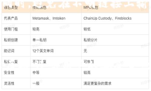 数字货币密钥是与数字货币交易密切相关的重要概念，通常包括公钥和私钥。下面是对数字货币密钥的详细介绍。

什么是数字货币密钥？

数字货币密钥，通常指的是在加密货币交易和钱包管理中所使用的公钥和私钥。这两种密钥共同构成了区块链技术的重要组成部分，使用户能够安全地进行交易。

公钥是一个可以被广泛分享的地址，任何人都可以利用它向用户发送数字货币。私钥则是一个高度保密的部分，只有密钥的拥有者知道，任何人获取到私钥就可以完全控制相关联的数字货币。

公钥与私钥的关系

公钥和私钥之间存在着紧密的数学关系。公钥是通过将私钥进行数学运算生成的，而任何人只需要知道公钥就可以向相应的账户发送数字货币，而私钥则保证了资金转移的安全性。

这种机制确实让人感觉