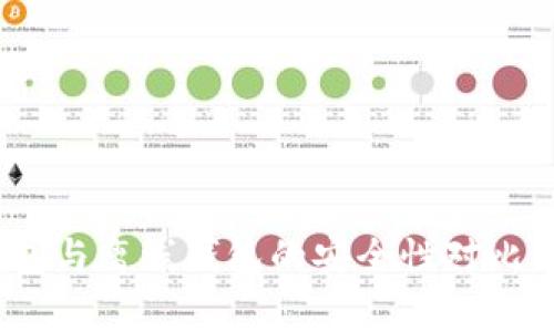 Tokenim热钱包与离线钱包的安全性对比：未来趋势解析