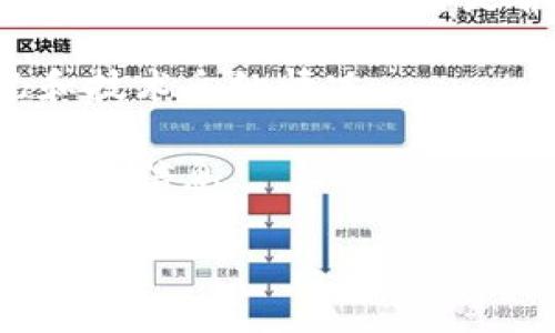 维卡币（Vikacoin）是一个相对较新的加密货币，其发展和技术架构可能处于动态变化之中。若您关心维卡币是否已经在区块链上或其相关的技术细节，您可以通过以下几种方式进行确认：

1. **官方网站和社区**: 查看维卡币的官方网站和社交媒体社区，通常这里会发布最新的新闻、更新和技术进展。

2. **区块链浏览器**: 使用区块链浏览器（如Etherscan或类似工具）来查找维卡币的相关信息，看其是否已经在某个区块链网络上进行交易或登记。

3. **新闻报道**: 关注相关的加密货币新闻网站，了解业界对维卡币的进展情况和技术采纳情况。

4. **白皮书**: 回顾维卡币的白皮书，通常会有有关其技术架构和区块链实现的详细信息。

如果您对维卡币的最新状态很感兴趣，建议及时关注相关消息，以获得最新的信息。