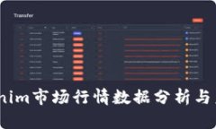 2023年Tokenim市场行情数据分析与未来发展趋势