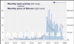 未来区块链钱包的趋势与发展：如何迎接H5时代的