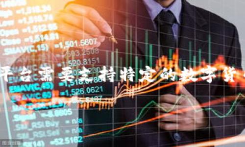 tokenim是否能够存储USDT，这取决于tokenim平台的具体功能和提供的服务。一般来说，数字货币存储平台需要支持特定的数字货币，如果tokenim支持USDT，那么用户就可以存储这类数字资产。以下是一些可能的相关问题和详细说明：

### Tokenim能存储USDT吗？未来数字货币存储平台的发展趋势分析