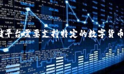 tokenim是否能够存储USDT，这取决于tokenim平台的具体功能和提供的服务。一般来说，数字货币存储平台需要支持特定的数字货币，如果tokenim支持USDT，那么用户就可以存储这类数字资产。以下是一些可能的相关问题和详细说明：

### Tokenim能存储USDT吗？未来数字货币存储平台的发展趋势分析