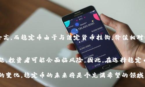 区块链稳定币是一种与法定货币或其他资产（如黄金）挂钩的数字货币，旨在减少价格波动，使其更适合日常交易和价值储存。这种类型的加密货币在数字经济中扮演着越来越重要的角色，尤其是在支付、转账和价值存储等场景。接下来，我们将深入探讨稳定币的定义、类型、优缺点、实际应用及其未来发展趋势。

什么是稳定币？
稳定币是为了解决传统加密货币（如比特币、以太坊等）高波动性问题而出现的。它们通常以1:1的比例与某种法定货币（如美元、欧元等）挂钩，或与其他资产（如黄金、房地产）相挂钩。这样一来，稳定币的价值能够保持在一个相对稳定的范围内，为用户提供更可靠的交易媒介。

稳定币的类型
稳定币通常可以分为几种主要类型：
ul
    listrong法定资产支持型稳定币：/strong最常见类型，通常以美元等法定货币作为支持。例子包括Tether（USDT）、USD Coin（USDC）等。这类稳定币的发行往往提交了相应的法定货币储备，确保每一个发行的稳定币都有相应的资产支持。/li
    listrong加密资产支持型稳定币：/strong这类稳定币以其他加密资产作为抵押。例如，Dai是一种通过以太坊和其他加密货币作为抵押品来保持其价值的稳定币。/li
    listrong算法稳定币：/strong不依赖于任何资产的支持，而是通过算法调节流通供应量，以保持其价格的稳定。例如，Ampleforth以及Terra等项目都尝试通过这种机制维持稳定币的价值。/li
/ul

稳定币的优缺点
尽管稳定币看似完美，但它们也存在一些优缺点。
h4优点：/h4
ul
    listrong价格稳定：/strong由于与法定货币或其他资产挂钩，稳定币的价值波动相对较小，能够为用户提供更稳定的购买力。/li
    listrong快速交易：/strong跨国支付时，稳定币可以提高转账速度，降低跨境交易成本。/li
    listrong便利性：/strong稳定币使得用户能够更方便地进行小额支付和在线购物。/li
/ul
h4缺点：/h4
ul
    listrong监管风险：/strong稳定币的合规性问题可能导致法律风险，各国监管机构可能对其进行更严格的审查。/li
    listrong资产支持的透明性：/strong很多稳定币的发行公司并未充分公开其资产支持的具体情况，用户可能面临信用风险。/li
    listrong集中风险：/strong某些稳定币可能集中在少数几个实体手中，可能导致市场操控的风险。/li
/ul

稳定币的实际应用
稳定币的出现不仅用于满足用户的交易需求，也推动了各种新型金融服务的发展。
ul
    listrong支付与转账：/strong许多商家开始接受稳定币作为支付方式，用户可以轻松、快速地进行跨境支付，避免传统金融机构的高昂手续费。/li
    listrong去中心化金融（DeFi）：/strong在ReFi平台上，用户可以使用稳定币进行借贷、流动性挖矿等操作，享受收益。/li
    listrong价值存储：/strong稳定币可以成为某种程度上的“避险资产”，在需要规避市场波动时，投资者可以将资金转入稳定币。/li
/ul

稳定币的未来发展趋势
展望未来，稳定币有望迎来更加广阔的市场机遇和挑战。
ul
    listrong监管趋严：/strong随着用户和市场规模的扩大，越来越多的国家将出台相关法规来规范稳定币的发行和使用，企业需要适应不断变化的合规环境。/li
    listrong技术创新：/strong区块链技术的不断发展将助力稳定币的生态系统扩展，例如通过智能合约自动化管理资产支持，提高透明度和安全性。/li
    listrong金融普惠：/strong稳定币有潜力为未接触传统金融服务的人群提供便利，让更多人享受到现代金融服务的好处。/li
/ul

常见问题
h4问题一：稳定币与比特币有什么区别？/h4
真心觉得很多人对这个问题感到困惑，其实它们的核心差别在于价格波动性。比特币的价值受市场供需关系的影响而波动极大，投资和使用风险高。而稳定币由于与法定货币挂钩，价值相对稳定，更适合日常交易和小额支付。对于那些想要在加密货币世界中保持稳定且不愿承担过多风险的用户来说，稳定币无疑是更好的选择。

h4问题二：投资稳定币是否安全？/h4
对于投资稳定币，我有一些个人的想法。虽然稳定币减少了价格波动的风险，但是由于它们往往依赖于发行公司所持的资产，该公司如若出现问题，投资者可能会面临风险。因此，在选择稳定币时，更应该关注其发行方的信用度和透明度。此外，尽管稳定币相对安全，但也不应将全部资金投入其中，保持资产多样化依然是个不错的策略。

总结来说，稳定币为加密货币市场带来了更多的便利和可能性，但用户需要保持理性，充分了解它们的特点和风险。随着技术的发展和市场需求的变化，稳定币的未来将是个充满希望的领域。