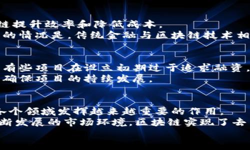 jiaoti区块链等于发币吗？揭示区块链的未来发展趋势/jiaoti  
区块链, 发币, 数字货币, 去中心化/guanjianci  

引言
在当今这个数字经济不断发展的时代，区块链和数字货币已经成为了热门话题。人们开始频繁地讨论“区块链等于发币吗”这个问题。作为一名对技术怀有极大热情的人，我真心觉得，这个问题的答案并不简单。区块链技术的复杂性和多样性，使得它远超过单纯的发币。接下来，我们将深入探讨区块链技术的本质、发展趋势以及它与发币的关系。

区块链的定义与本质
首先，我们需要了解什么是区块链。区块链是一种去中心化的分布式账本技术，通过加密保证数据的安全和透明。这种技术最初是为了比特币而诞生的，但随着技术的发展，它开始被广泛应用于各个行业，实现了数据的安全存储和传输。
与传统的中心化数据存储方式不同，区块链通过将数据分散在多个节点上，确保了数据的完整性和安全性。这种特性使得区块链在金融、医疗、供应链等领域都有着广泛的应用前景。

区块链与发币的关系
接下来，我们来谈谈区块链和发币。在很多人的认知中，区块链等同于发币。他们认为区块链技术的唯一要义就是创造新的数字货币。然而，这种看法实际上是片面和狭隘的。
区块链技术可以用于发币，但它的应用远不止于此。比如，在智能合约、去中心化应用（DApps）、非同质化代币（NFT）等领域，区块链都已展现出了极大的潜力。这些都是区块链的创新应用，而不仅仅是发币而已。

区块链技术的未来发展趋势
那么，展望未来，区块链技术将如何发展呢？我们可以归纳出几个趋势。

h41. 企业级区块链的崛起/h4
越来越多的企业意识到区块链技术的优势，开始探索其在业务中的应用。从供应链管理到金融服务，企业级区块链正在成为热潮。例如，IBM和沃尔玛等公司正在积极布局区块链，以提高供应链的透明性和效率。

h42. 公有链与私有链的结合/h4
未来，我们可能看到公有链与私有链的结合愈发普遍。公有链具有去中心化和开放的特性，而私有链则能够提供更高的安全性和隐私保护。通过将二者结合，企业可以既享受去中心化的优势，又能够保护其核心数据。

h43. 法规的完善和适应性/h4
现阶段，区块链行业法规滞后于市场的快速发展。未来，针对区块链技术的法律和监管框架会逐步完善，以保护投资者的权益，确保市场的健康发展。这也将为区块链的发展提供更安全的环境。

h44. 区块链与物联网的结合/h4
物联网的蓬勃发展也将与区块链产生深度融合。通过区块链技术，物联网设备之间可以更安全、透明地交换数据，同时确保设备身份的真实性。这将为智能城市、智能交通等领域带来新的机遇。

可能相关的问题

h4问题一：区块链技术会取代传统金融吗？/h4
这个问题可谓是争议颇多。有些人认为，区块链将取代传统金融，尤其是在跨境支付和智能合约等领域。许多金融机构和初创公司都在探索如何利用区块链提升效率和降低成本。
然而，我有点遗憾地认为，传统金融在短期内确实不会被取代。区块链技术虽然有着巨大的潜力，但也面临着技术复杂性和法律合规等一系列挑战。更可能的情况是，传统金融与区块链技术相结合，共同推动金融体系的进步。

h4问题二：为什么有些区块链项目会失败？/h4
这是值得深入思考的问题。尽管区块链技术前景广阔，但并非所有项目都能取得成功。有些项目由于缺乏可行的商业模式，或者技术过于复杂而导致失败。有些项目在设立初期过于追求融资，而忽略了产品的实际需求和用户体验。
我真心觉得，成功的区块链项目应当从实际用户需求出发，设计出能够解决现实问题的应用。在这个过程中，区块链技术的特性能够得到明确的验证，才能确保项目的持续发展。

总结
总的来说，区块链并不等于发币，这个认知需要被扭转。区块链是一种强大的技术，其应用和潜力远远超出了发币领域。随着技术的不断发展，区块链将在各个领域发挥越来越重要的作用。
未来的发展趋势显示，区块链技术将与多种技术融合，包括物联网、人工智能等，相信这将带来更多的可能性。同时，企业也必须关注法规的变化，以适应不断发展的市场环境。区块链实现了去中心化的梦想，并将在未来的数字经济中扮演重要角色。
希望大家能够对区块链有更深入的理解，真正认识到它的价值与潜力。在这个充满机遇的时代，让我们一起拥抱变化，迎接区块链的未来！