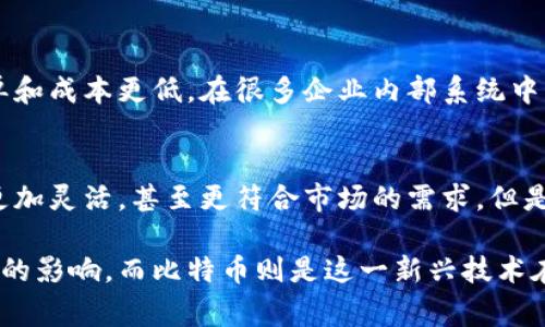 区块链和比特币之间确实存在密切的关系，但它们并不是同一事物。为了更清晰地了解二者之间的关系，我们需要首先定义区块链和比特币。

什么是区块链?
区块链是一种分布式数据库技术，它通过去中心化的网络来确保数据的安全性和透明性。每一个“区块”都包含了一组交易记录，并通过加密链接到前一个区块，形成一个“链”状结构。这种技术的核心在于其高度的安全性和透明度，任何人都可以在链上查看交易记录，但无法轻易篡改。这一特性使得区块链广泛应用于多种领域，不仅仅局限于加密货币，比如供应链管理、身份认证、智能合约等。

比特币的的定义
比特币是一种数字货币，是第一个使用区块链技术的应用。由一个名为中本聪的人（或团队）在2009年创建，比特币允许用户跨越国界进行安全和去中心化的交易。每一笔比特币交易都被记录在区块链上，使得这一虚拟货币具有了可追溯的特性。

区块链与比特币的关系
总结来说，比特币是区块链技术的一个应用实例。也就是说，区块链是支撑比特币运行的基础设施。每次比特币交易都会被记录在区块链上，而这一过程确保了交易的透明性和安全性。可以说，没有区块链技术，就没有比特币这一数字货币。

区块链的潜在价值
区块链技术的潜力远远超过比特币本身。随着技术的不断发展和成熟，我们看到越来越多的行业开始意识到区块链的优点。例如，在金融领域，区块链可以用来减少跨境支付的费用和时间；在供应链管理中，区块链则能够提高透明度，降低欺诈的可能性；在医疗保健中，区块链还可以让患者的健康记录更安全，更易于共享。

比特币的未来发展
比特币的未来充满了不确定性，同时也蕴含着巨大的机会。尽管它在过去的几年中经历了价格的剧烈波动，但许多投资者和机构仍然将其视为一种长线投资。“数字黄金”这一说法越来越受到认可，很多大型公司也开始将比特币纳入他们的资产组合中。

可能相关的问题
h41. 区块链会取代传统数据库吗?/h4
这是一个颇具争议性的问题。区块链确实在某些应用场景下表现出色，尤其是在需要高安全性和透明度的领域。然而，传统数据库依然具有其固有的优势，如速度更快、维护更简单和成本更低。在很多企业内部系统中，传统数据库可能仍是更优选择。总之，区块链并非万能，取决于具体需求与环境。

h42. 比特币是否会被其他加密货币取代?/h4
比特币的市场地位似乎非常稳固，但加密货币市场瞬息万变，竞争也是异常激烈。例如，以太坊等其他数字货币也在逐渐崭露头角。在某些应用场景下，其他加密货币的功能可能更加灵活，甚至更符合市场的需求。但是，目前比特币依然是市值最高、用户基础最广的一种数字资产，因此在可预见的未来，它被取代的可能性相对较小。

总而言之，区块链与比特币之间的关系并没有那么简单。我们可以看到，区块链不仅仅是比特币的基础技术，它代表了一种全新的数据存储和交易方式，能够在多个领域产生深远的影响。而比特币则是这一新兴技术在实际应用中的一部分，成为了全球金融市场上的一股重要力量。未来，我们将继续观察区块链技术和比特币的进步与发展。