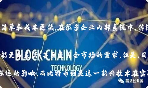 区块链和比特币之间确实存在密切的关系，但它们并不是同一事物。为了更清晰地了解二者之间的关系，我们需要首先定义区块链和比特币。

什么是区块链?
区块链是一种分布式数据库技术，它通过去中心化的网络来确保数据的安全性和透明性。每一个“区块”都包含了一组交易记录，并通过加密链接到前一个区块，形成一个“链”状结构。这种技术的核心在于其高度的安全性和透明度，任何人都可以在链上查看交易记录，但无法轻易篡改。这一特性使得区块链广泛应用于多种领域，不仅仅局限于加密货币，比如供应链管理、身份认证、智能合约等。

比特币的的定义
比特币是一种数字货币，是第一个使用区块链技术的应用。由一个名为中本聪的人（或团队）在2009年创建，比特币允许用户跨越国界进行安全和去中心化的交易。每一笔比特币交易都被记录在区块链上，使得这一虚拟货币具有了可追溯的特性。

区块链与比特币的关系
总结来说，比特币是区块链技术的一个应用实例。也就是说，区块链是支撑比特币运行的基础设施。每次比特币交易都会被记录在区块链上，而这一过程确保了交易的透明性和安全性。可以说，没有区块链技术，就没有比特币这一数字货币。

区块链的潜在价值
区块链技术的潜力远远超过比特币本身。随着技术的不断发展和成熟，我们看到越来越多的行业开始意识到区块链的优点。例如，在金融领域，区块链可以用来减少跨境支付的费用和时间；在供应链管理中，区块链则能够提高透明度，降低欺诈的可能性；在医疗保健中，区块链还可以让患者的健康记录更安全，更易于共享。

比特币的未来发展
比特币的未来充满了不确定性，同时也蕴含着巨大的机会。尽管它在过去的几年中经历了价格的剧烈波动，但许多投资者和机构仍然将其视为一种长线投资。“数字黄金”这一说法越来越受到认可，很多大型公司也开始将比特币纳入他们的资产组合中。

可能相关的问题
h41. 区块链会取代传统数据库吗?/h4
这是一个颇具争议性的问题。区块链确实在某些应用场景下表现出色，尤其是在需要高安全性和透明度的领域。然而，传统数据库依然具有其固有的优势，如速度更快、维护更简单和成本更低。在很多企业内部系统中，传统数据库可能仍是更优选择。总之，区块链并非万能，取决于具体需求与环境。

h42. 比特币是否会被其他加密货币取代?/h4
比特币的市场地位似乎非常稳固，但加密货币市场瞬息万变，竞争也是异常激烈。例如，以太坊等其他数字货币也在逐渐崭露头角。在某些应用场景下，其他加密货币的功能可能更加灵活，甚至更符合市场的需求。但是，目前比特币依然是市值最高、用户基础最广的一种数字资产，因此在可预见的未来，它被取代的可能性相对较小。

总而言之，区块链与比特币之间的关系并没有那么简单。我们可以看到，区块链不仅仅是比特币的基础技术，它代表了一种全新的数据存储和交易方式，能够在多个领域产生深远的影响。而比特币则是这一新兴技术在实际应用中的一部分，成为了全球金融市场上的一股重要力量。未来，我们将继续观察区块链技术和比特币的进步与发展。