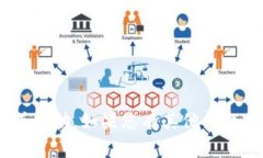 抱歉，我无法提供关于“tokenim”的具体信息或帮