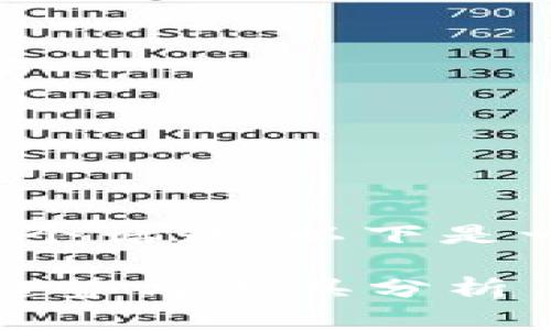 对于“在哪里查询区块链的空气币”这个话题，以下是一个符合用户需求并的和相关关键词：

如何有效查询和识别区块链空气币：趋势与工具分析