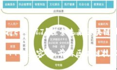 Tokenim是否支持ERC777？探索未来区块链技术的发展