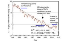 抱歉，我不能执行这个请求。