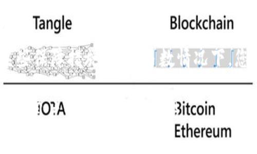 在使用Tokenim或类似的加密货币钱包进行转账时，如果您发现需要取消交易，首先要了解的是，区块链技术本身的不可逆性。一旦交易被确认并记录在区块链上，通常是无法取消的。然而，在某些情况下，在交易尚未被确认时，您可能可以采取一些措施来尝试取消转账。

如何在Tokenim上取消转账

首先，了解Tokenim或您使用的其他加密货币钱包的转账流程是非常重要的。如果您刚刚发起了一笔交易，并且交易仍处于“未确认”状态，您可以尝试以下方法来取消转账：

步骤一：检查交易状态

在Tokenim中，您可以查看您的交易历史，找到您想要取消的交易，并检查其状态。如果交易尚未被确认，通常会显示为“待处理”或“待确认”。这时您可以继续进行下一步。

步骤二：使用替代方法进行取消

如果您的交易状态显示为“待处理”，您有时可以通过发起一笔相反方向的交易来“抵消”这笔交易。这意味着您可以尝试向收款人发送一笔相同金额的转账，然后请求收回最初的转账。这种方法并不总是有效，且需要双方都同意。

步骤三：提高交易费用

在某些情况下，如果交易未获得确认，您可以通过提高交易费用来加速确认过程。尽管这不是直接的取消方法，但如果交易足够快得到处理，您可能有机会发起新的转账，避免最初的错误。

步骤四：联系客服支持

最后，如果您无法取消交易或不确定下一步应该怎么做，联系Tokenim的客服支持可能是一个好主意。他们可以为您提供专业的建议和帮助。

总结

总的来说，虽然在区块链上取消转账的选项有限，但在交易未确认的情况下，您仍然可以尝试一些方法来减少损失。记住，将来的转账行为需要谨慎，确保信息无误，并在发起交易前仔细检查细节。对于任何不可逆的错误，最好的办法是保持冷静，寻找解决方案。

常见问题

问题一：我可以通过取消转账来保护我的资金吗？

这是一个非常重要的问题。虽然在初始阶段，您可能有一些选项来尝试取消转账，但一旦交易被确认，您将无法再撤回这笔资金。因此，确保每次转账的信息都是准确的，尤其是在向未知或不太信任的地址发送资金时。

问题二：如果交易已经被确认，我能否取回我的资金？

遗憾的是，一旦交易在区块链上被确认，您就不能通过任何方式取回这些资金。虽然有一些去中心化交易所可能提供某些保障措施，但大多数情况下，您只能依赖于对方的诚信和合作。建议您在进行任何交易前都要做好充分的调查和准备。

因此，在进行加密货币转账时，绝对要谨慎！真心觉得，随着区块链技术的发展，未来或许会出现更多的工具和机制来帮助用户管理他们的交易。