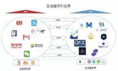 在讨论EOS和Tokenim之间的关系之前，我们先来了解
