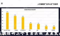 比特币与区块链的三个主要区别：未来发展趋势